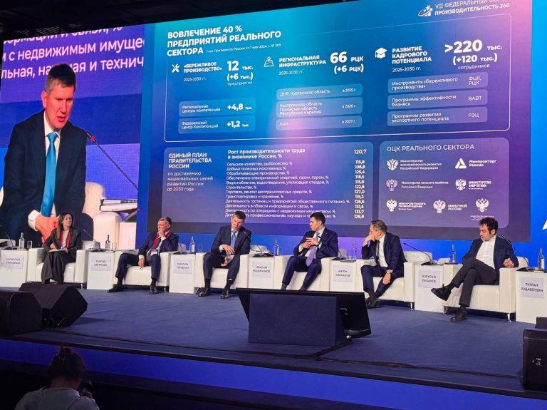 форум-производительность