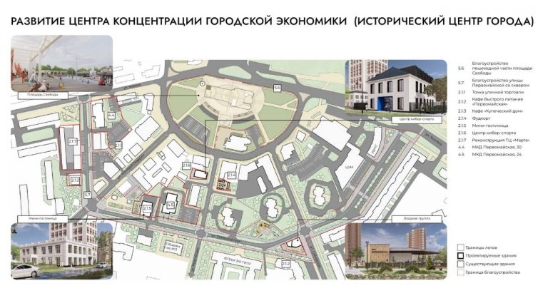 мастер-план Глазов